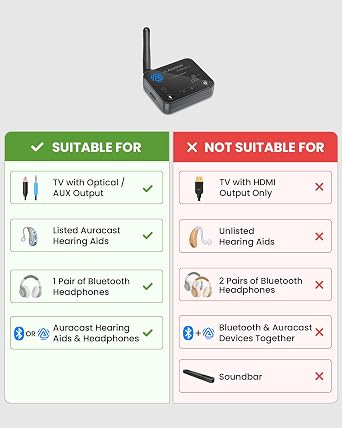 Avantree Audikast 4 Auracast & Bluetooth TV Transmitter for Headphones