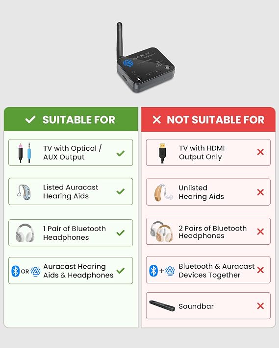 Avantree Audikast 4 Auracast & Bluetooth TV Transmitter for Headphones