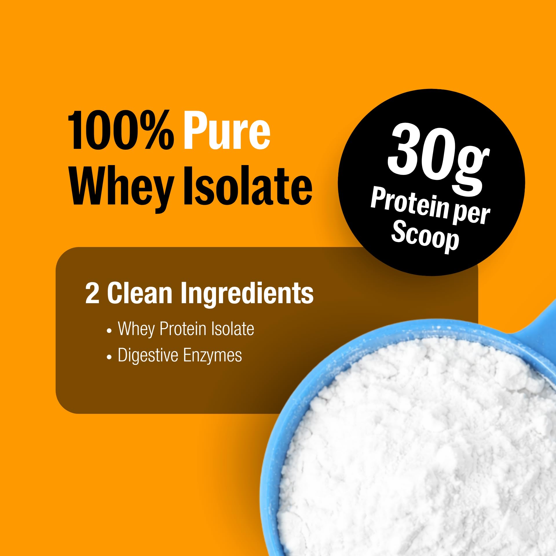 The Func. Lab Whey Protein Isolate - Unflavored | 500g | Grass‑Fed, 30g Protein, 6.95g BCAA per Scoop | High Protein Supplement for Muscle Growth, Digestion and Absorption Support — Amazon image 7