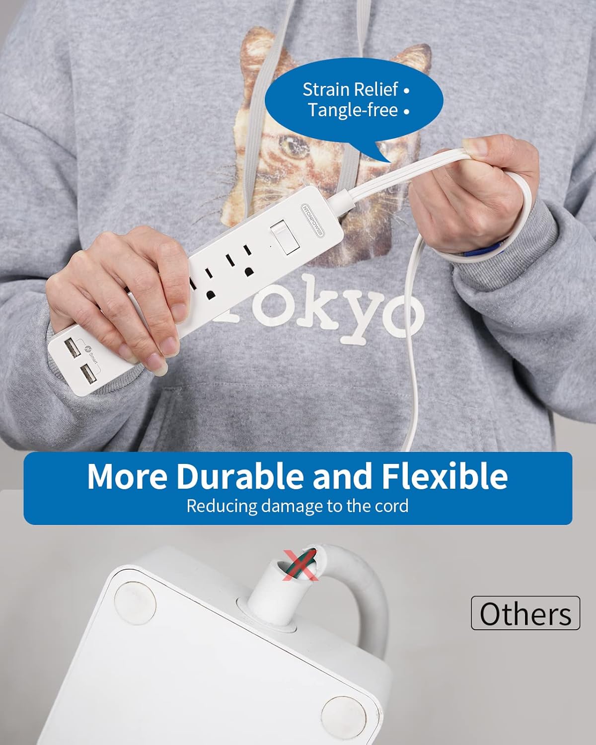 Long Extension Cord 15 ft, NTONPOWER Ultra Thin Flat Extension Cord Under Carpet, Rug, Door, Wall Mount Power Strip Flat Plug with 4 Outlets 2 USB, Overload Protection for Home Office Indoor, White