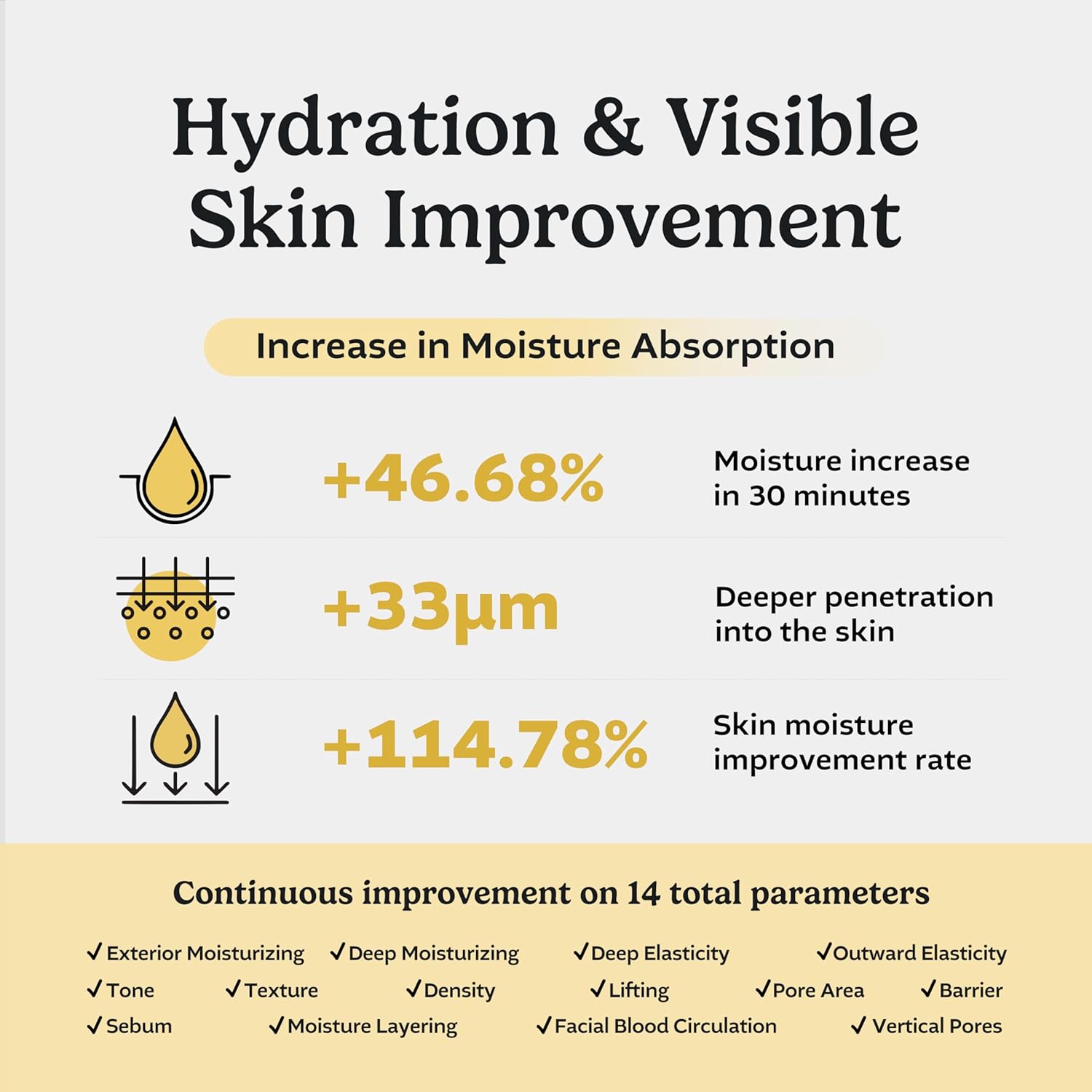 cepoLAB Biogenic Essence 50% CLEPS® Blended Formula, Hydrating Face Serum with Misun Tree Water – Korean Skincare for Dull & Dehydrated Skin, 3.38 fl.oz - Image 3