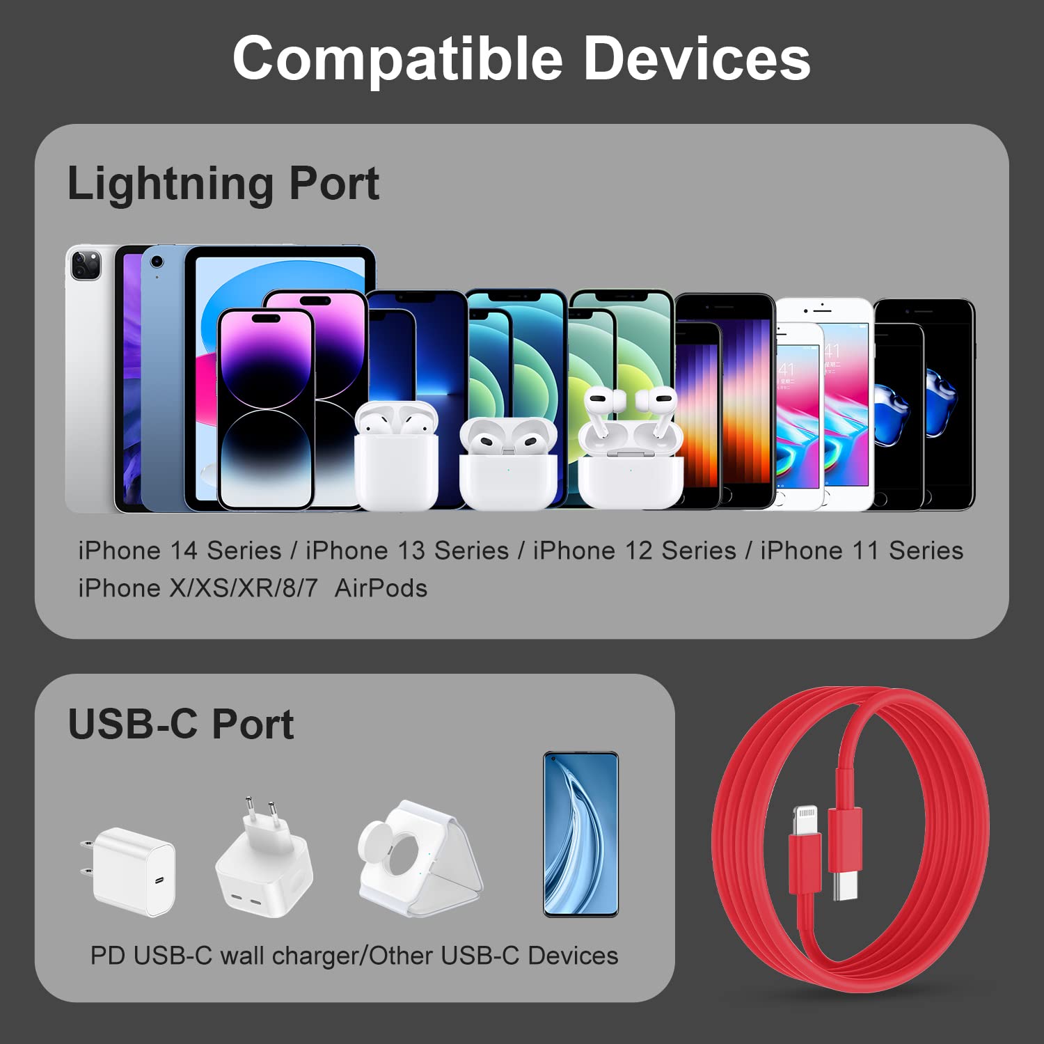 Lot de 2 câbles de charge rapide Rouge 3 m [Certifié Apple MFi], USB Type C vers Lightning pour Apple iPhone 14/13/12 Pro XR XS Max X 8 Plu