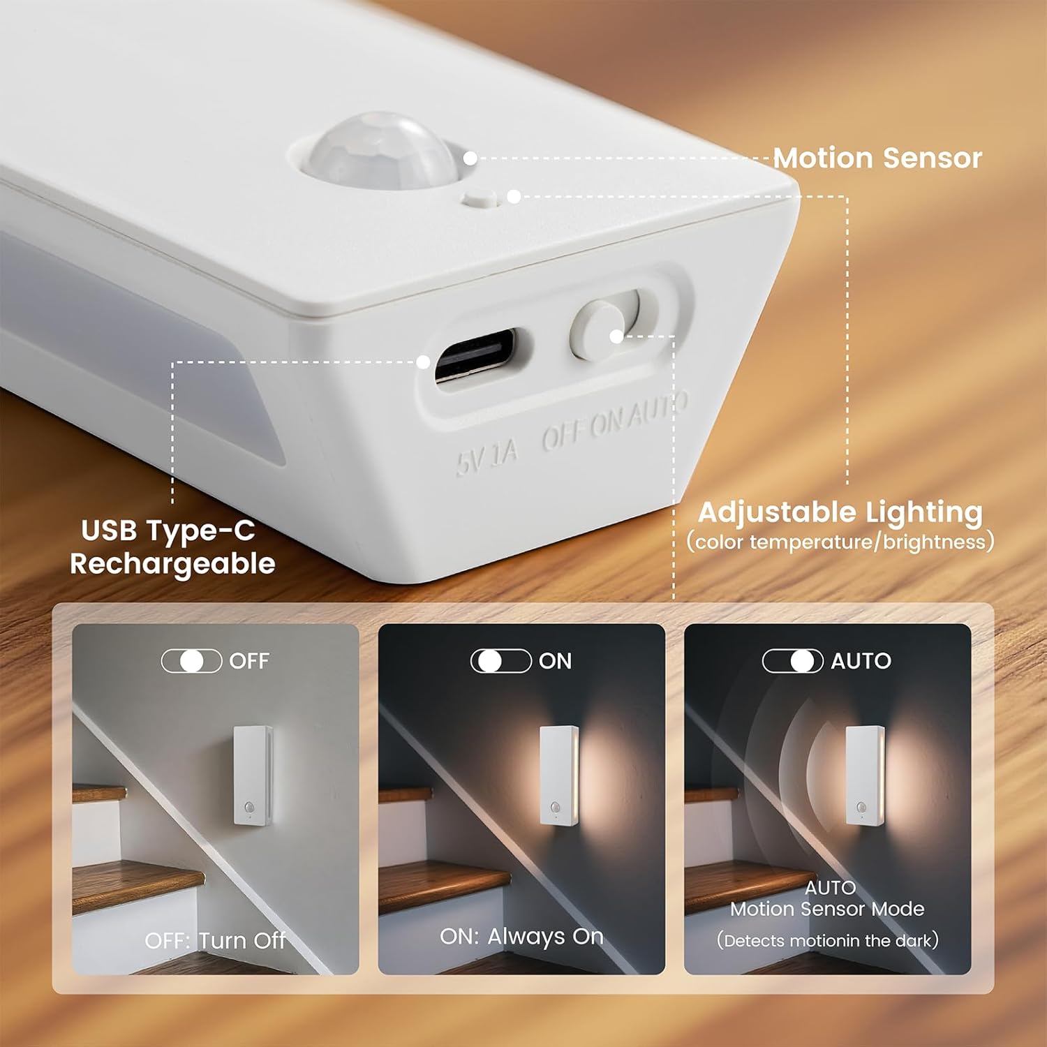 LED Backlit Motion Sensor Night Light, Rechargeable Night Light, Mini Stick-On Night Lights, Soft Two-Sided Glow, Magnetic, 3-Color Adjustable, for Bedroom, Toilet, Hallway & Cabinet (ABS *1pack)