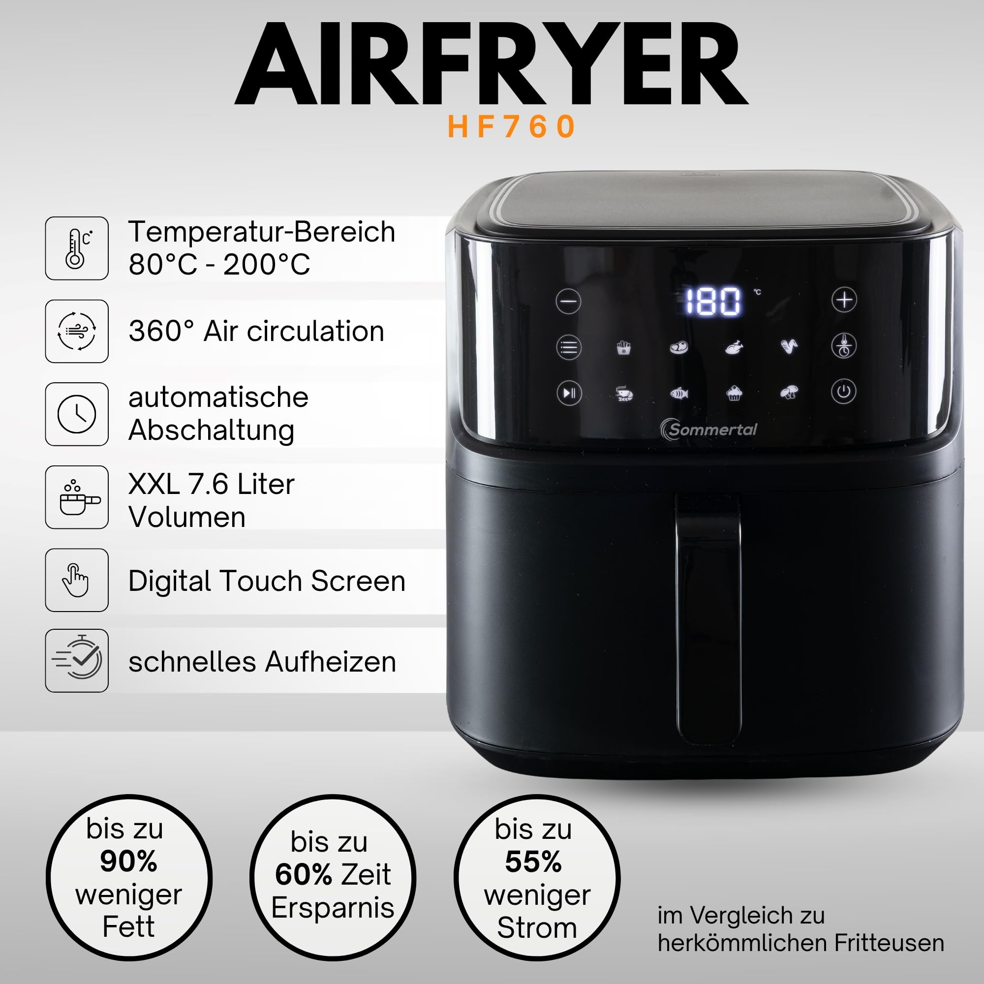 RAF Airfryer - Friteuse à Air Chaud - 7+5 Litres - 10 Programmes Preprogrammes Zwart 12 Litres Ecran Tactile Digital Grille 1550w 1250w Xxl Dualzone