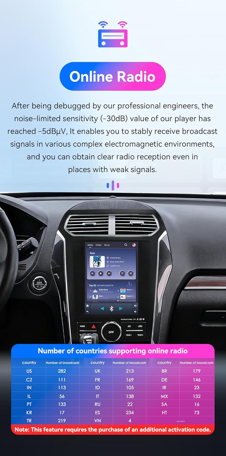 Android 14 Car Stereo for Ford Explorer (2011-2019), 8Core 4G+64G GPS Navigation with 9.7 inch QLED Touchscreen via Carplay Android Auto EQ SWC Bluetooth5.4 USB TPMS OBD2