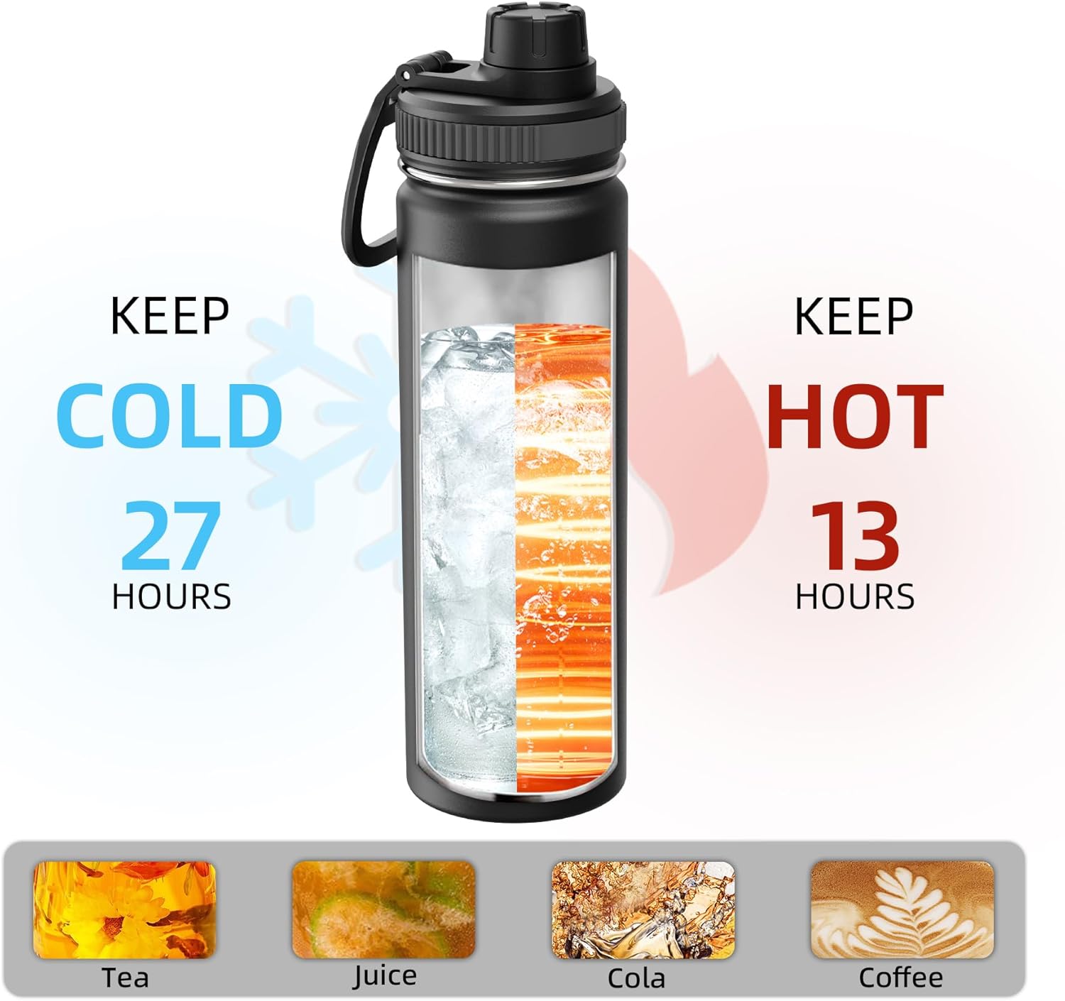 SASEUM Sport Water Bottle 22oz Stainless Steel Double Wall Vacuum Thermal Mug with Leak Proof Spout Lids, Wide Mouth Metal Insulated Water Jug for Gym and Travel(Black) - Image 6