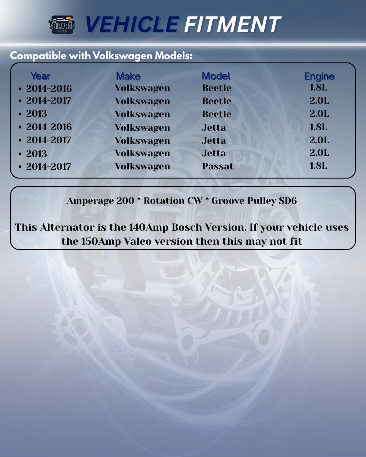 SB Parts New Alternator Compatible with Volkswagen Jetta 2013-2016, Beetle 2014-16, Passat 14-2015 1.8L 2.0L (140Amp Compatible with Bosch ver.)
