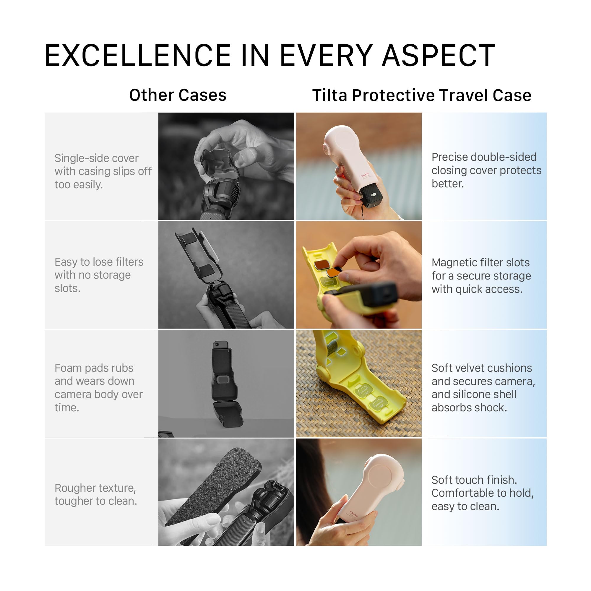Tilta Pocket 4 Protective Case with Carabiner, Sangle INCL, Hard Shock Resistant Cover Compatible with DJI Osmo Pocket 4, Coque Rigide – Peut contenir 3 filtres Standards, Vert Citron TA-T96-PTK-LG