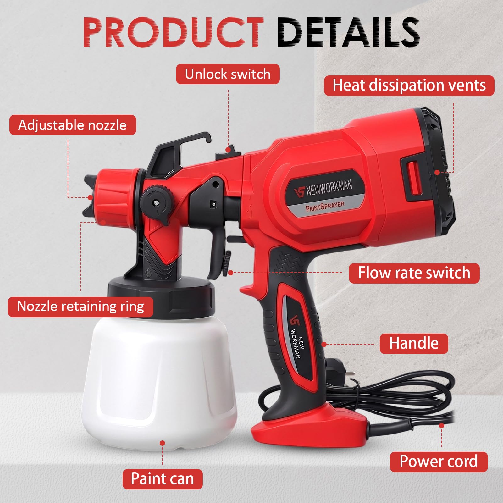 Pistolet a Peinture, 850W Pulvérisateur de Peinture Electrique | 32000RPM, Réservoir 1400ML, avec 3 Buses(0.8/1.8/2.5mm), 3 Modèles, Facile à Nettoyer, pour Meubles, Murs, Portes, Clôtures