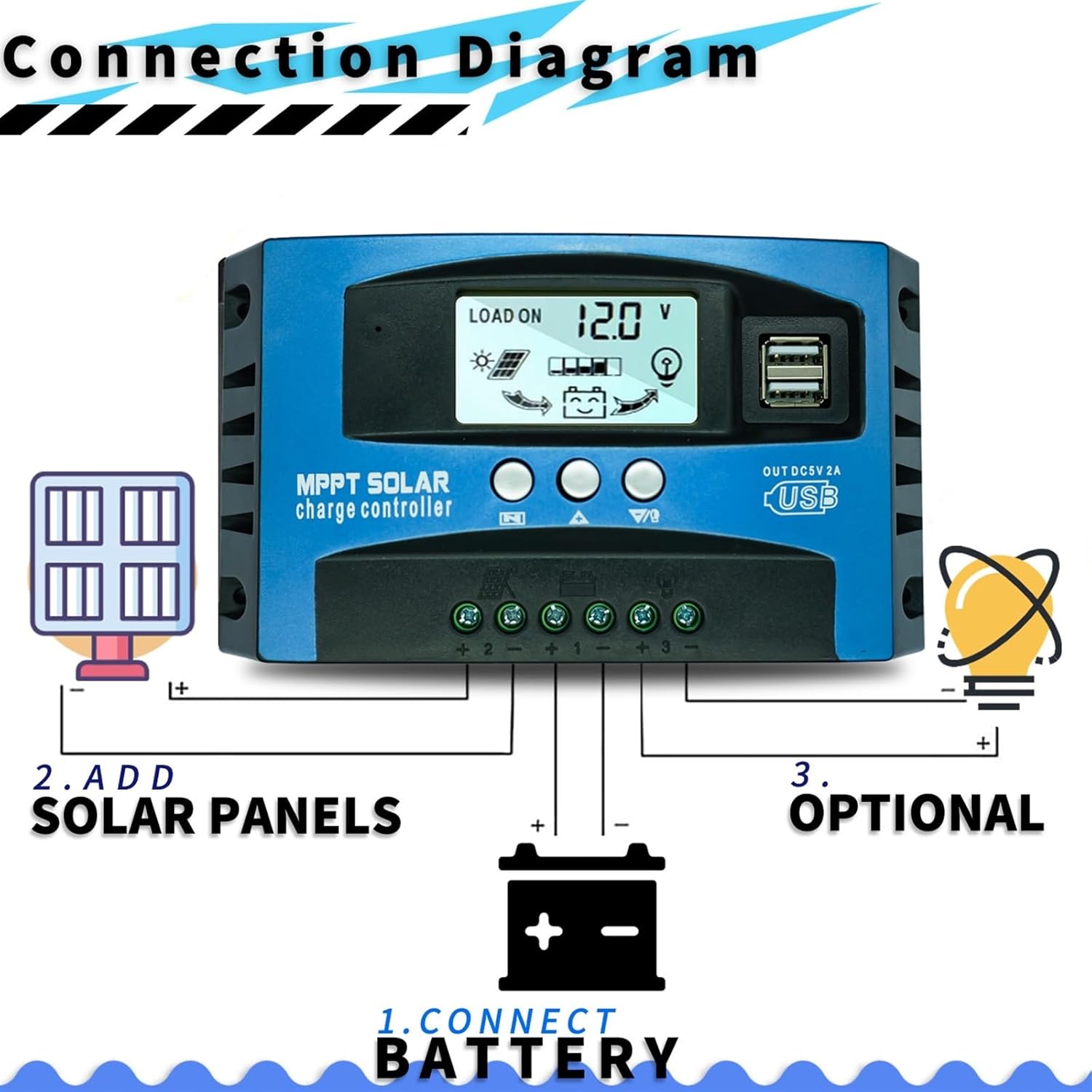 Solar Charge Controller 12V 24V 60A 80A 100A Dual USB LCD Display Auto Cell MPPT Panel Charger Regulator with Load(80A)