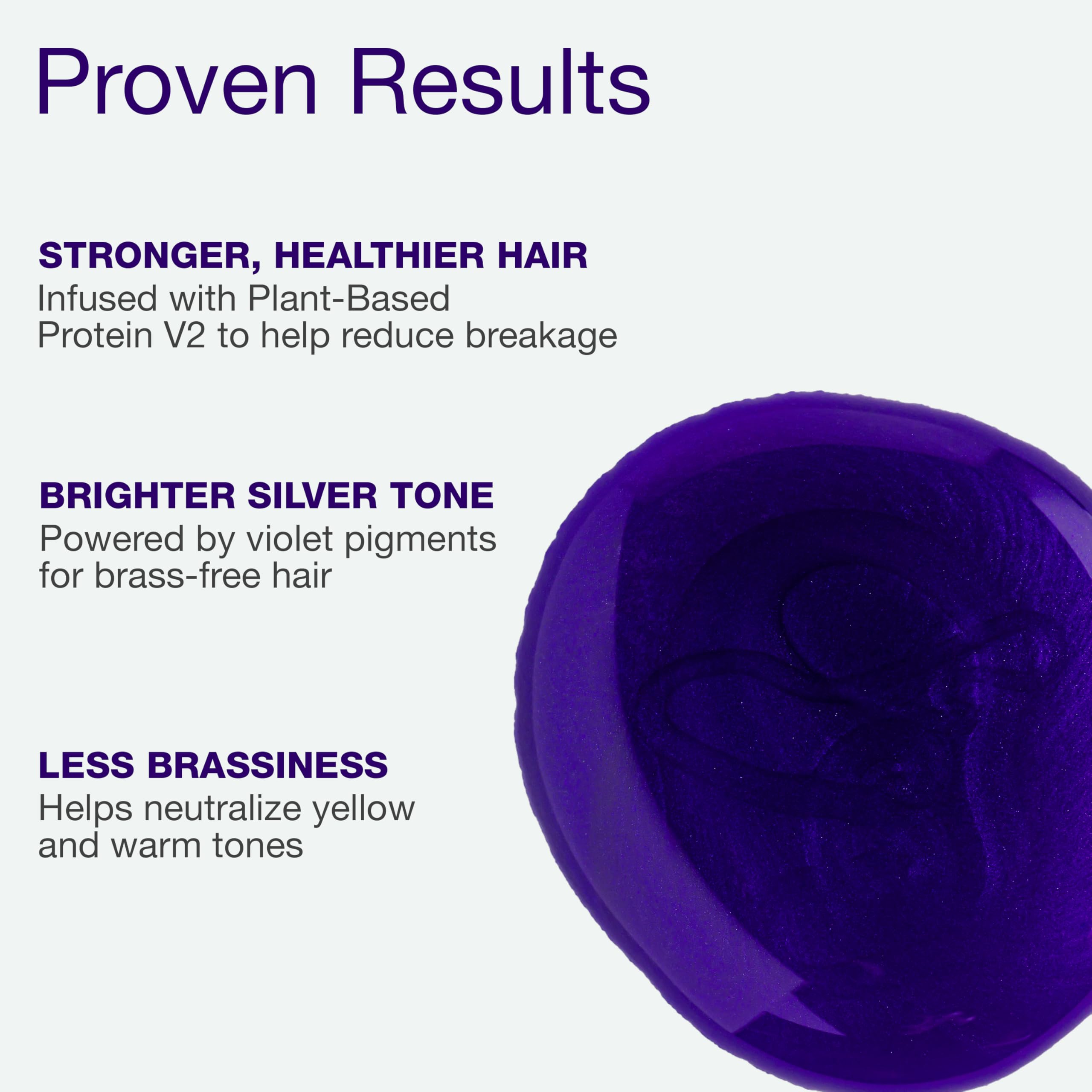 GK HAIR Silver Bombshell Purple Toning Shampoo with Vitamin B5