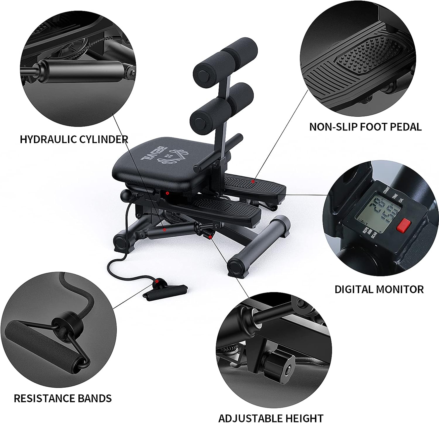 BESVIL Stepper ABS Workout Equipment AB Machine Total Body Workout Fitness Exercise Machine Stepping Exercise Machine for Home Gym Workout,Black : Sports & Outdoors