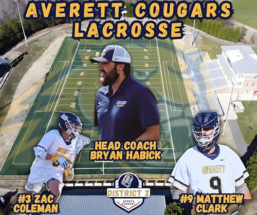 Building from the Ground up; Averett Lacrosse scratching for Success in Southside VA