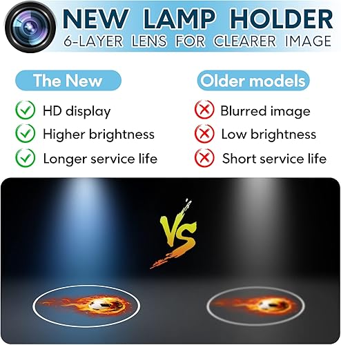 Miniatura 2 de Lámpara recargable del proyector LED de la luz de bienvenida de la puerta del coche del logotipo personalizado 2pcs