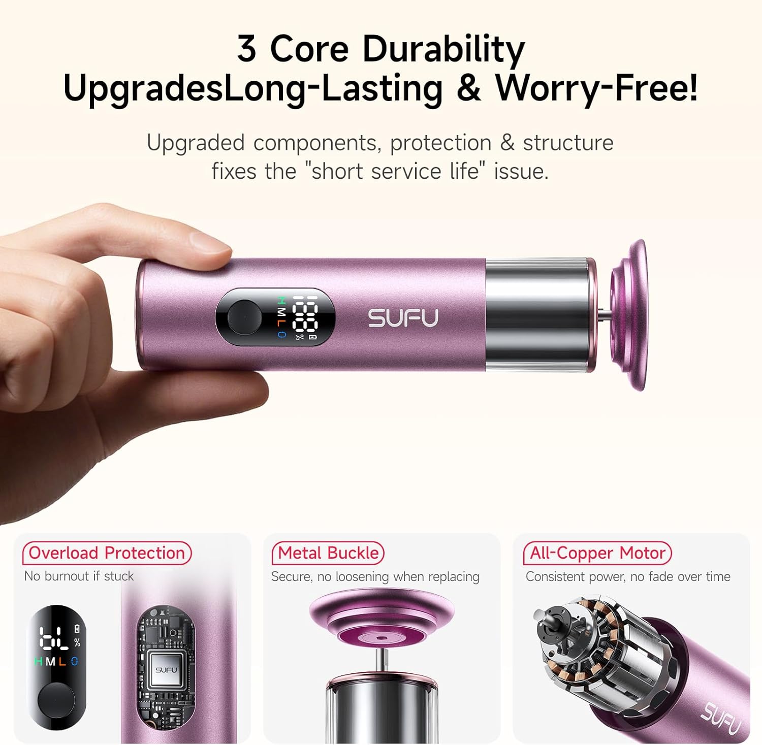 SUFU SUFU 2 in 1 Electric Foot Callus, USB Rechargeable Electric Foot File Grinder with Digital Display, Cordless Aluminum Pedicure Tools for Feet,Nail Care,Dead Skin (Pink)