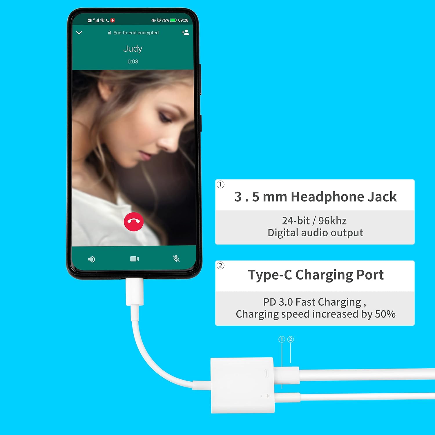 USB C to 3.5mm Audio Adapter, USB C Headphone Adapter and PD 60w Charger USB-C to Headphone Jack Adapter with Hi-Fi DAC Chip Support Lossless Music For Android iPad pro MacBook Pro/Air M1 M2(White)