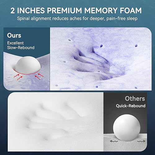 Miniatura 3 de ELEMUSE Cubrecolchón de espuma viscoelástica de gel de 2 pulgadas, tamaño King, cubrecolchón que alivia la presión para dolor de espalda, diseño