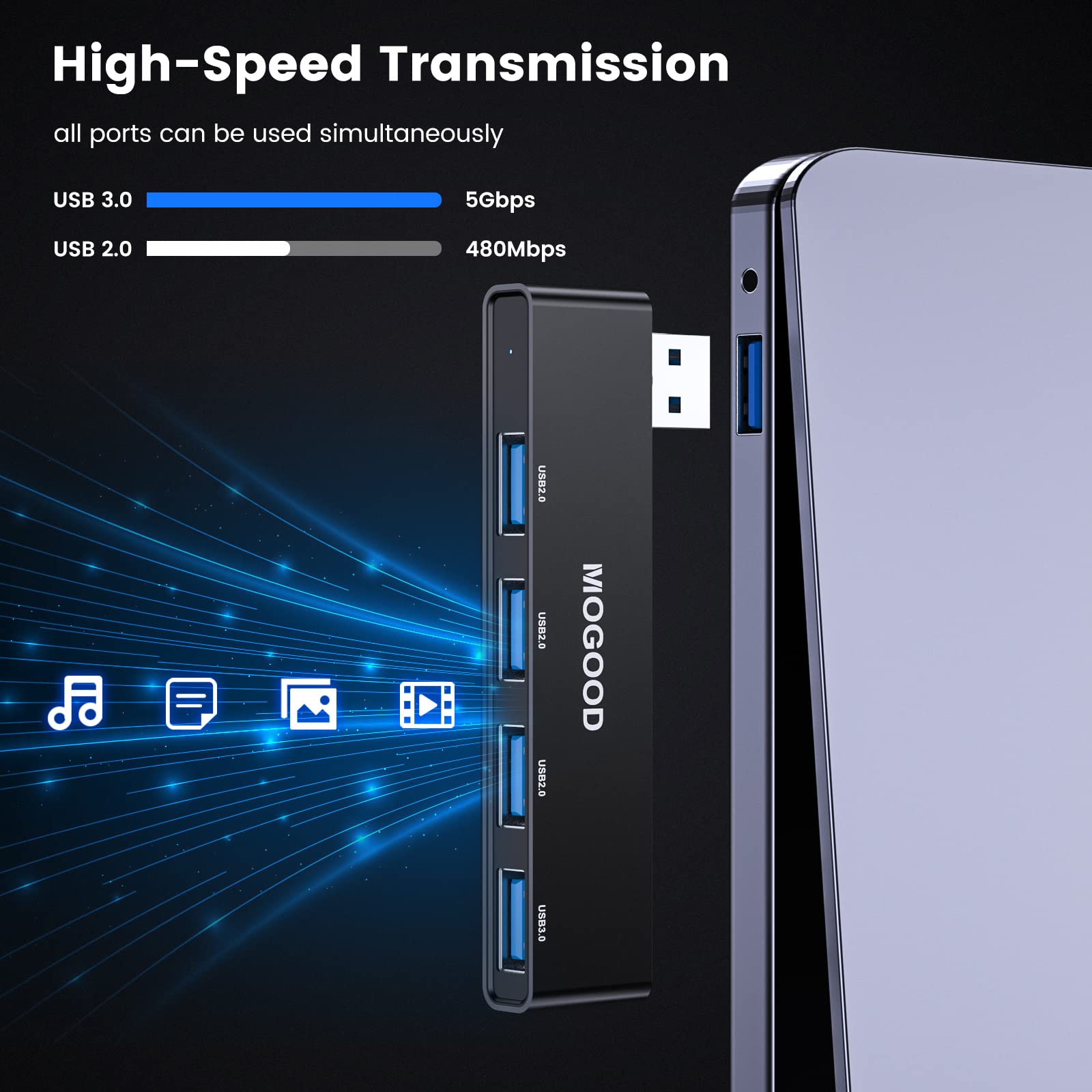 MOGOOD usb Hub 3.0 do laptopa, rozdzielacz ultracienki, koncentrator danych [ładowanie nieobsługiwane], Multi USB Expander dla Windows PC, Mac, drukarki