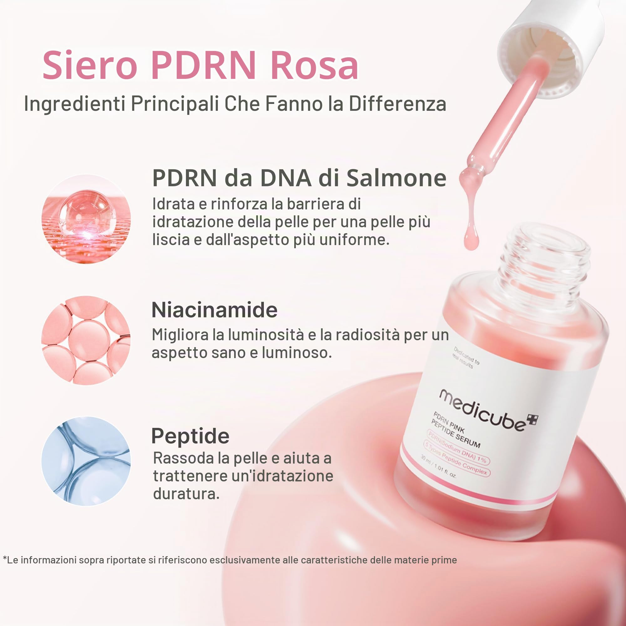 medicube Set Skincare Coreana Essenziale con PDRN Pink Peptide Serum, Maschera in Gel al Collagene e Zero Pore Pad per un Effetto Glow e Pelle Levigata