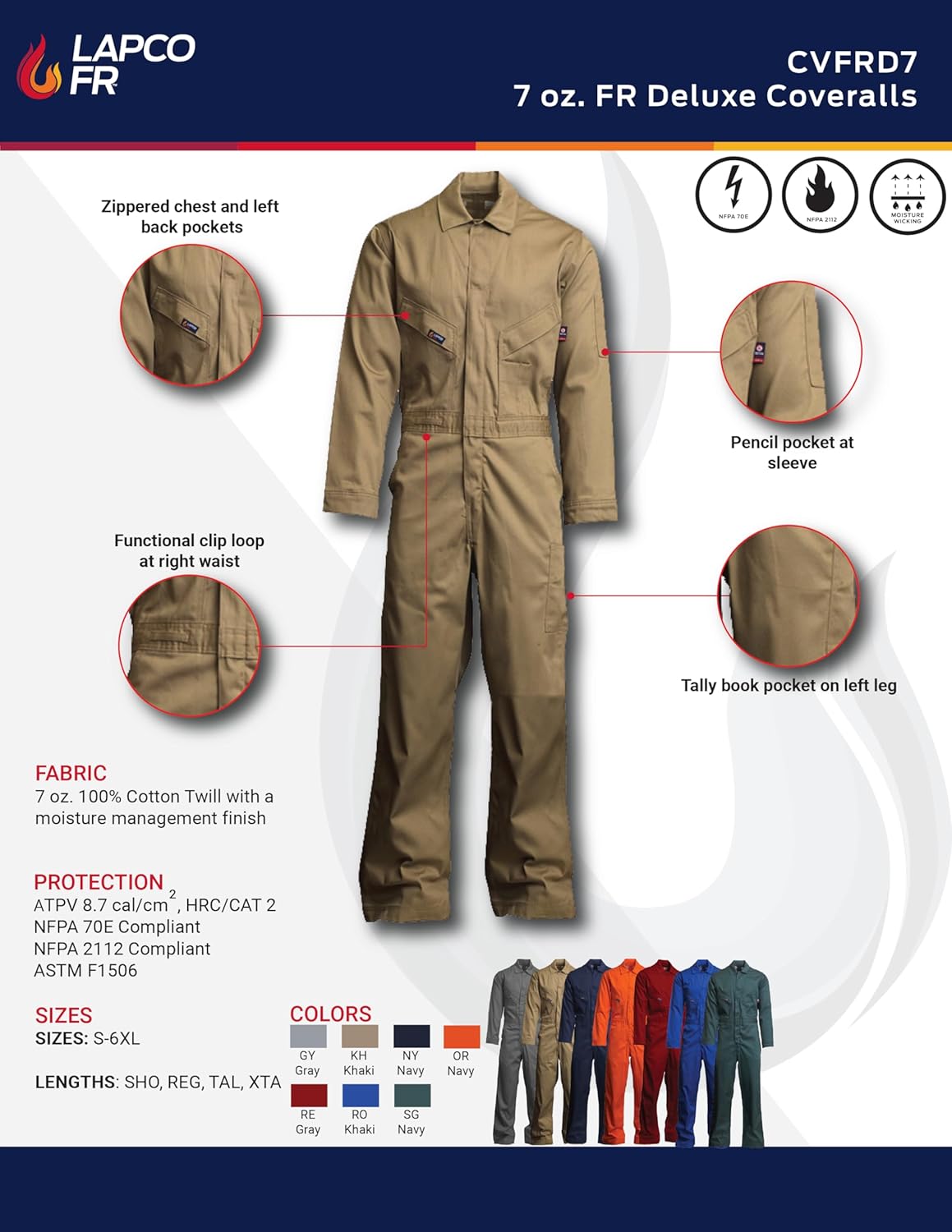LAPCO FR Flame Resistant Deluxe Coverall, FR Coveralls for Men, 100% 7oz Cotton, Lightweight, Heavy Duty Work Apparel, Meets ATPV HRC CAT ASTM NFPA Safety, CVFRD7GY, LAR Short, Gray