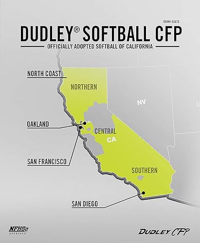 Miniatura 7 de Dudley NFHS Thunder Heat Fastpitch Softbol - Paquete de 12