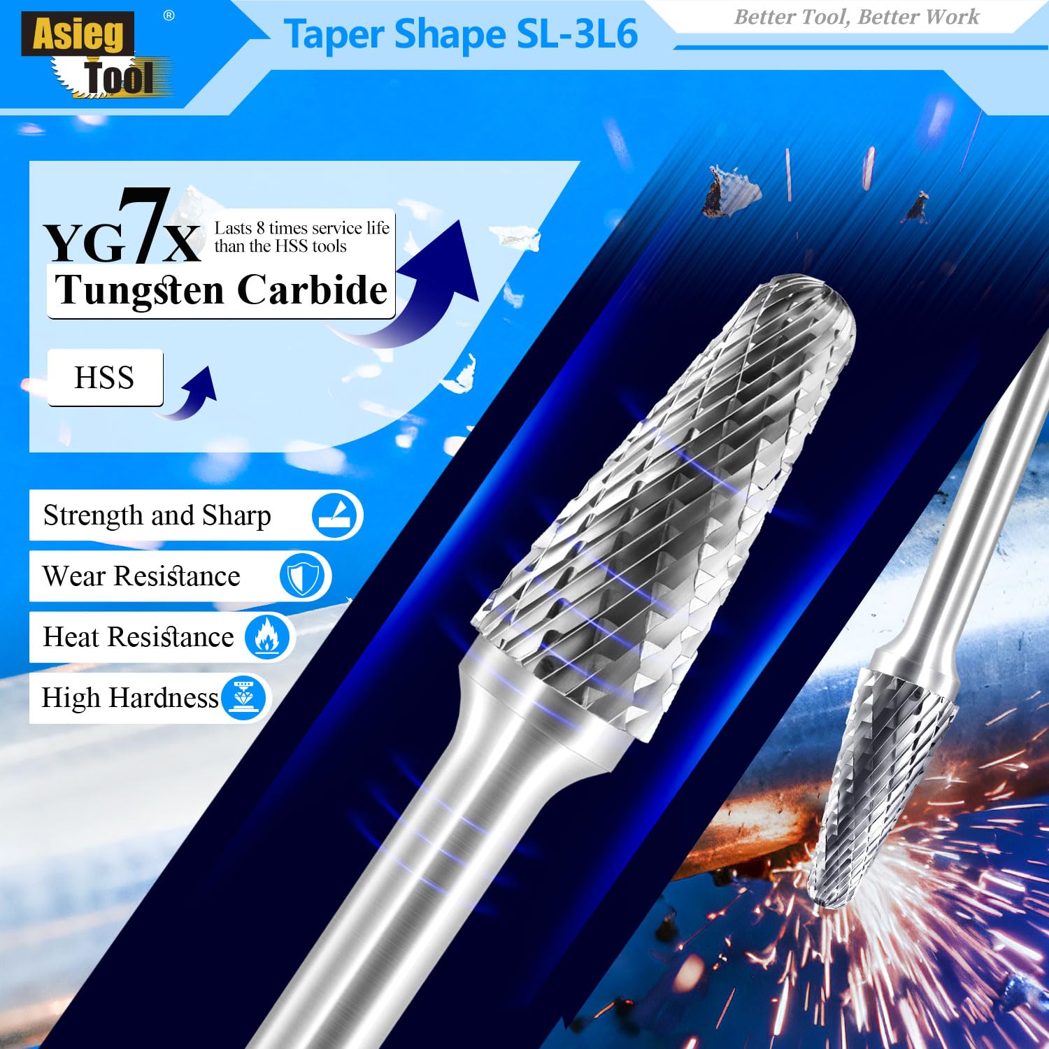SL-3L6 Tungsten Carbide Burr Rotary File Taper Shape with Radius End Double Cut with 1/4" Shank for Die Grinder Drill Bit