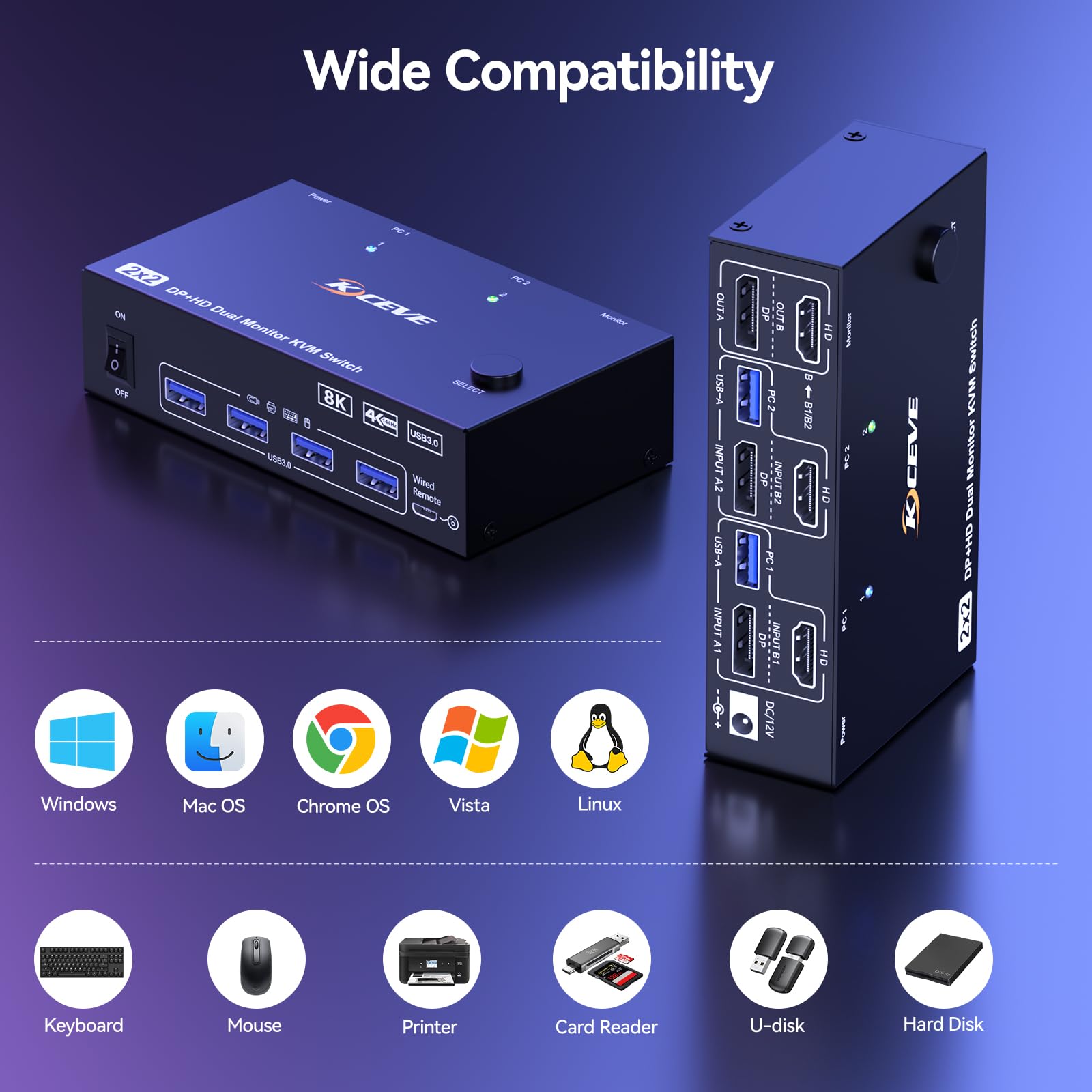 Commutateur KVM 4K @ 144 Hz, 2 moniteurs, 2 ordinateurs 8K @ 60 Hz, MLEEDA HDMI et Displayport Commutateur KVM double moniteur avec 4 ports USB 3.0 pour clavier, souris, imprimante, avec télécommande