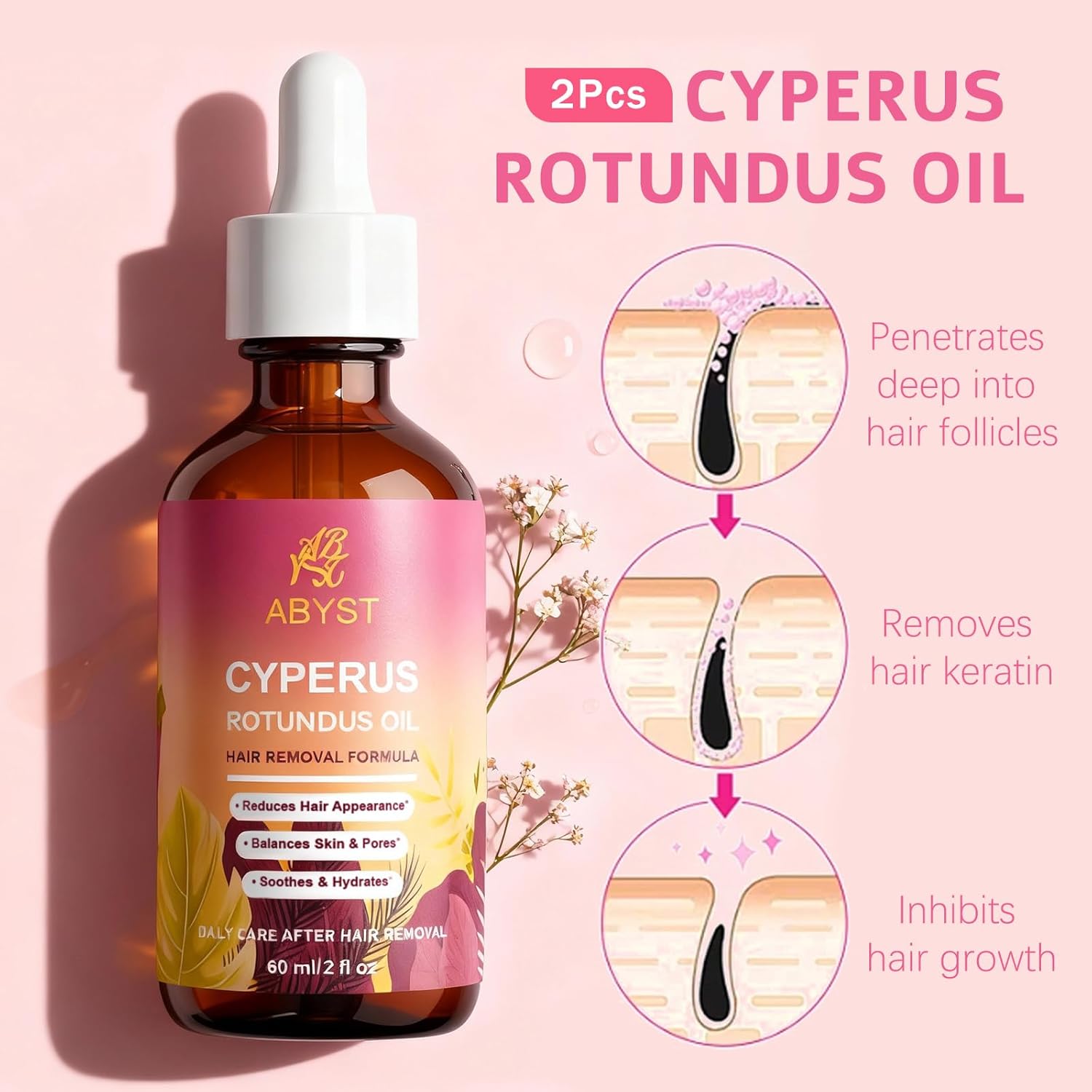 Pure Cyperus Rotundus Oil for Hair Removal Care, 2 fl oz - Natural Hair Growth Inhibitor to Slow Regrowth for Face & Body, Soothes Skin After Shaving & Waxing, Leaves Skin Smooth (2 Pcs)