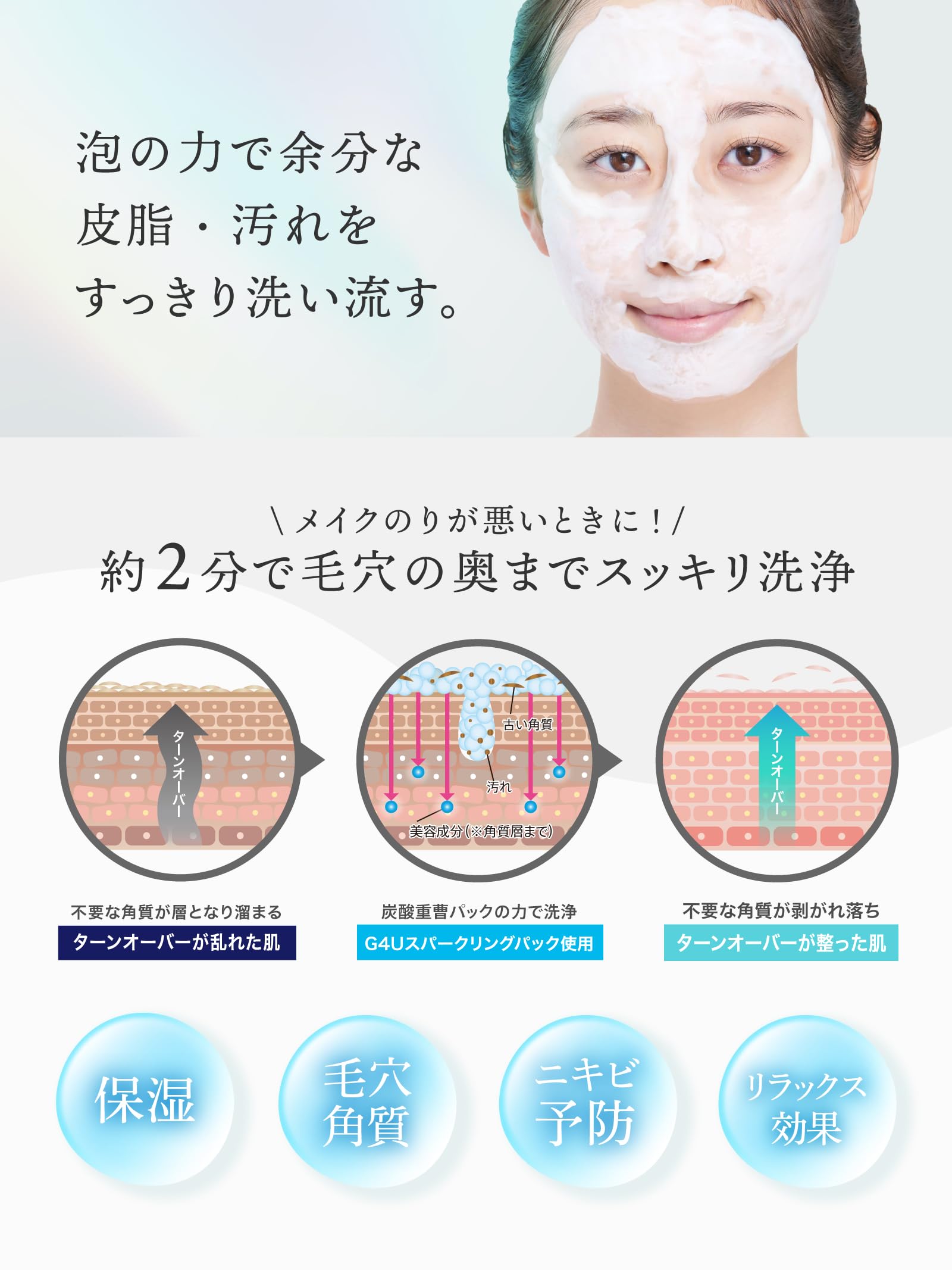 Amazon.co.jp: ZŌGANKIN｜G4Uスパークリング 炭酸パック 高浸透