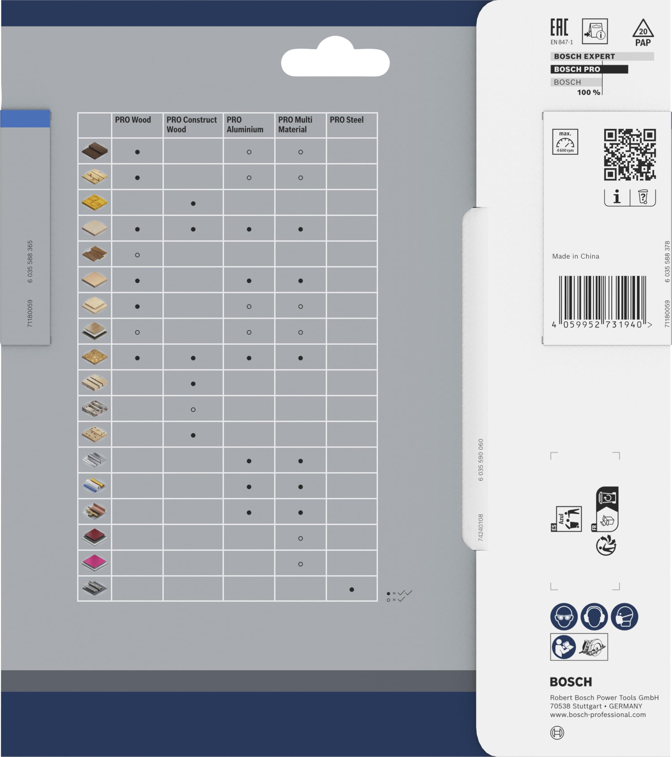 Bosch 1 lama per sega circolare Pro Steel cordless per seghe a secco a mano (per acciaio, diametro mm, accessori professionali sega circolare a batteria)