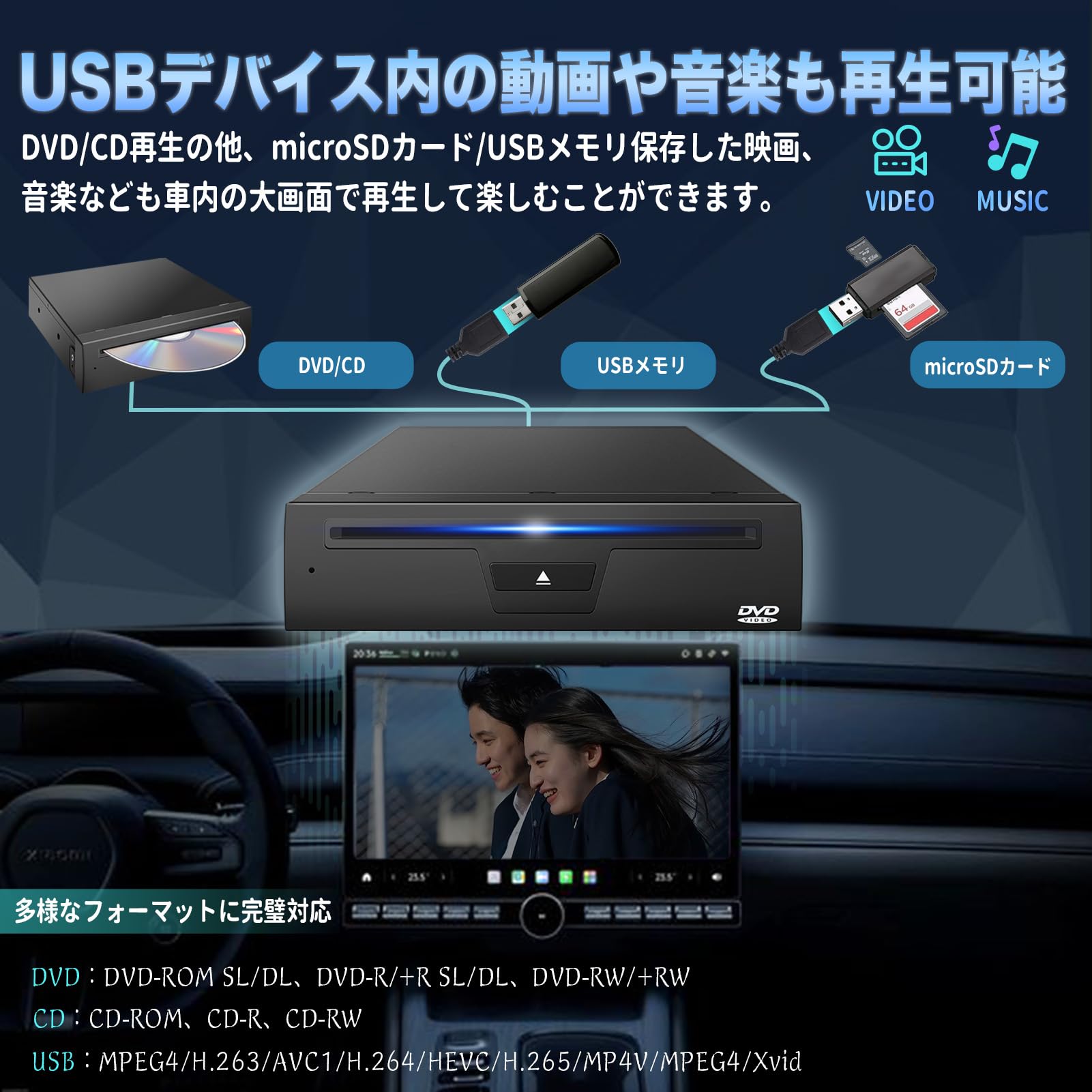 Amazon.co.jp: PORMIDO PRA20D Car DVD Player, Car DVD Player, For