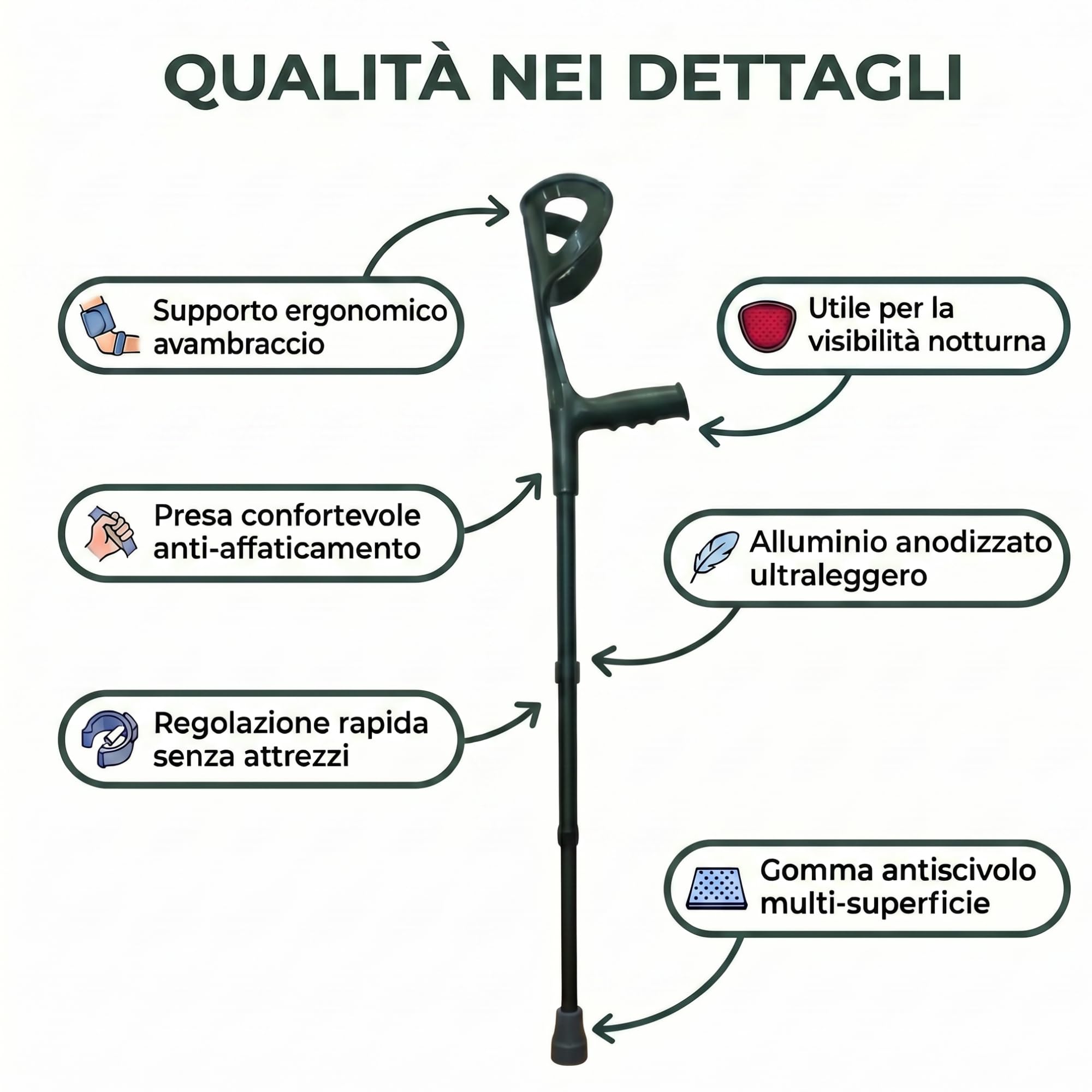 Stampelle Ortopediche Regolabili (2 Unità) Stampelle Canadesi in Alluminio Anodizzato Leggere Antiscivolo Altezza 74-97cm Portata 100kg Farvisan (Verde Bosco)