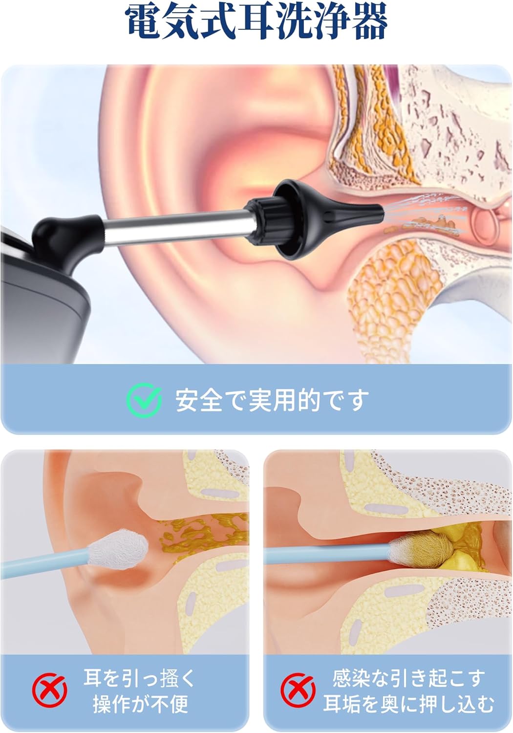 Ear Wax Removal，Electric Ear Cleaner，Powered Ear Cleaner-Ear Irrigation Flushing System with Water Resistant USB Rechargeable - Safe & Effective for Electric Ear Cleaner Tool - (Black)