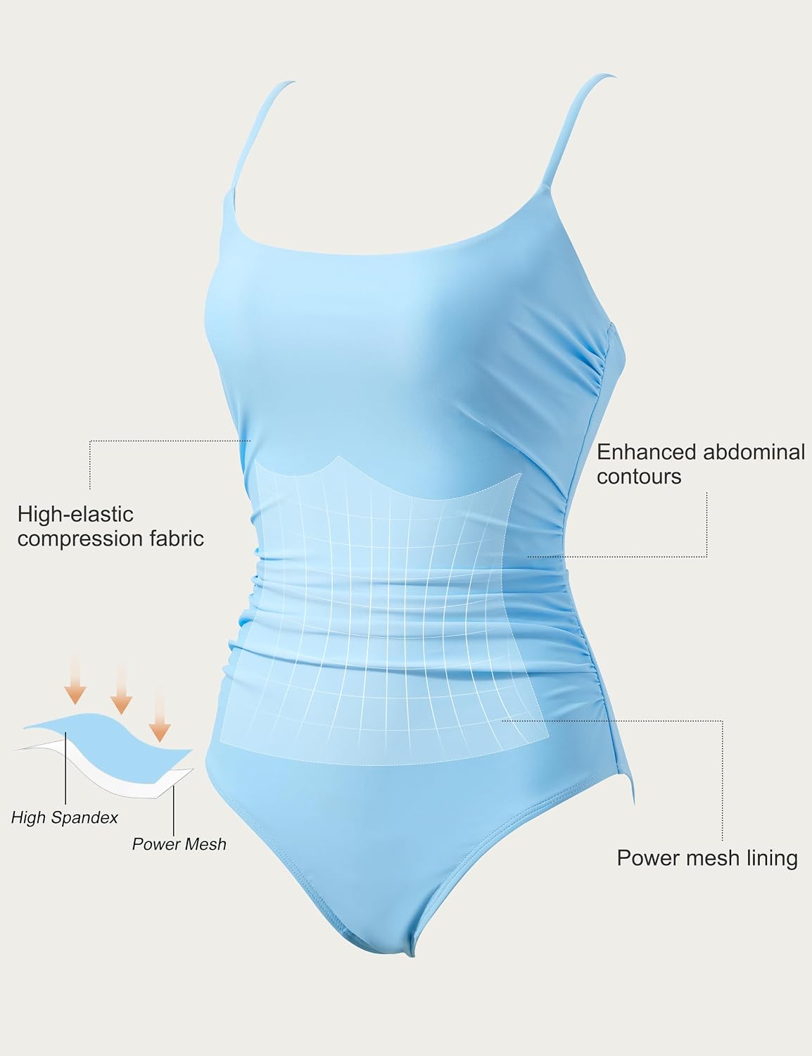 SUUKSESS Women One Piece Tummy Control Swimsuit Crisscross Backless Bathing Suit thumbnail