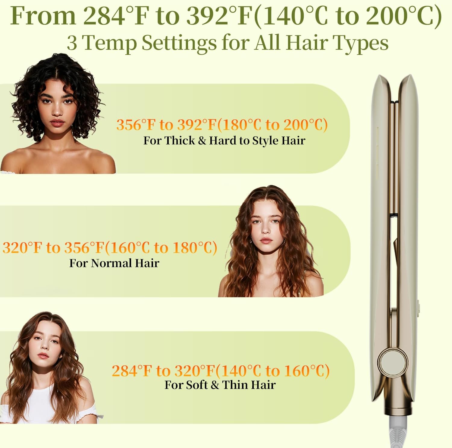 Flat Iron Hair Straightener – Travel 2-in-1 Straightener and Curler with 15s Heat-Up, Professional Negative Ion Ceramic Plate for Less Frizz, 4 Temperature Settings, Auto Shut-Off & LED Display