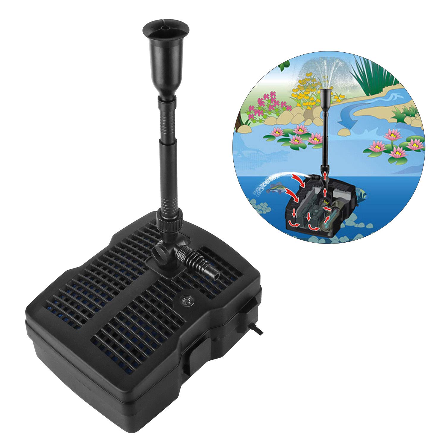 Forever Speed Pompe de Bassin 4 en 1 1000 l/h Filtre UV 9 W 10 m