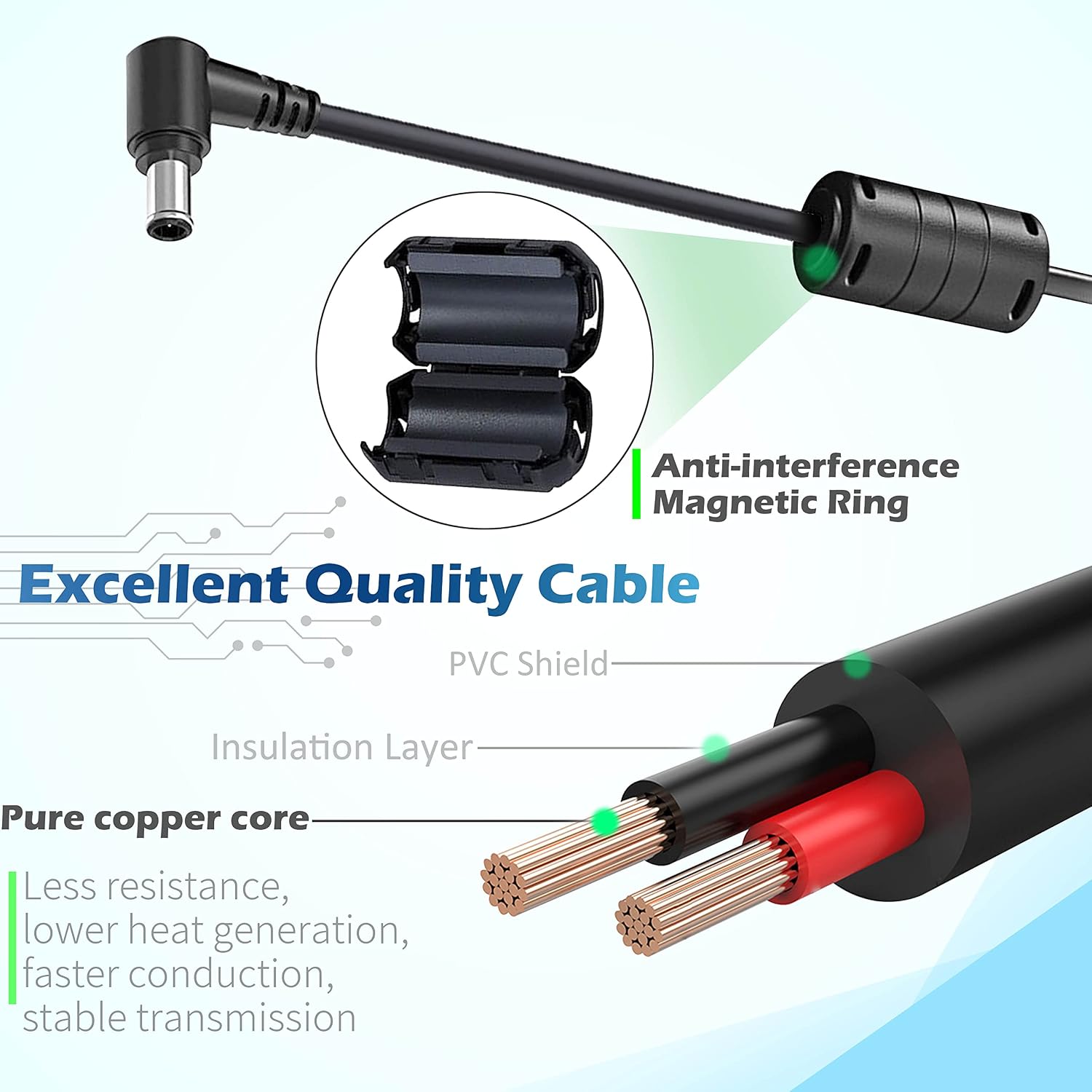 19V Power Cord Compatible with Samsung TV 32” UN32 J4000 J4500 J5205 J5003 J525D UN32J4000AF UN32J5205AF UN32J525DAF UN32J5003AF UN32J400DAF A4819-FDY Monitor Charger,HW-M360 Soundbar Supply
