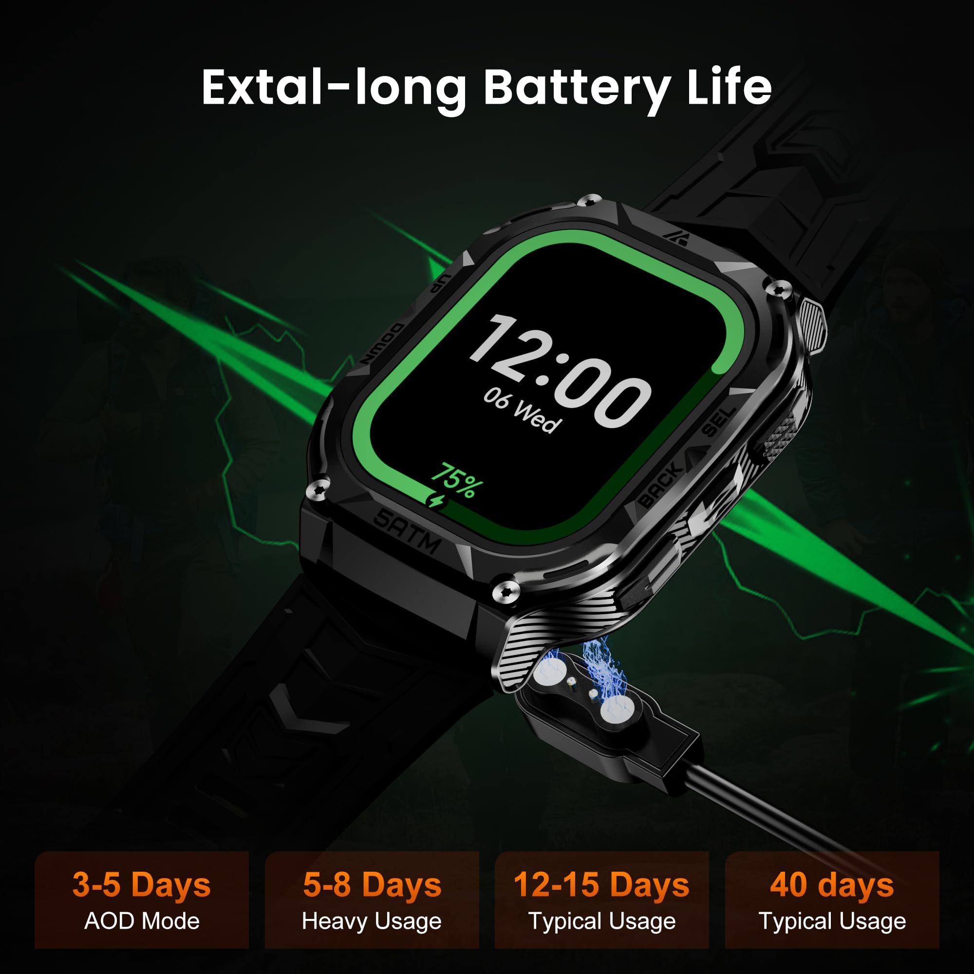 HIDAMEL M3E Smartwatch, Orologio Militare Uomo, GPS Integrato, Grande Schermo AMOLED 1,96", Durata Batteria 50 Giorni, Impermeabile 5ATM, 170 Modalità Sportive (Nero carbone)