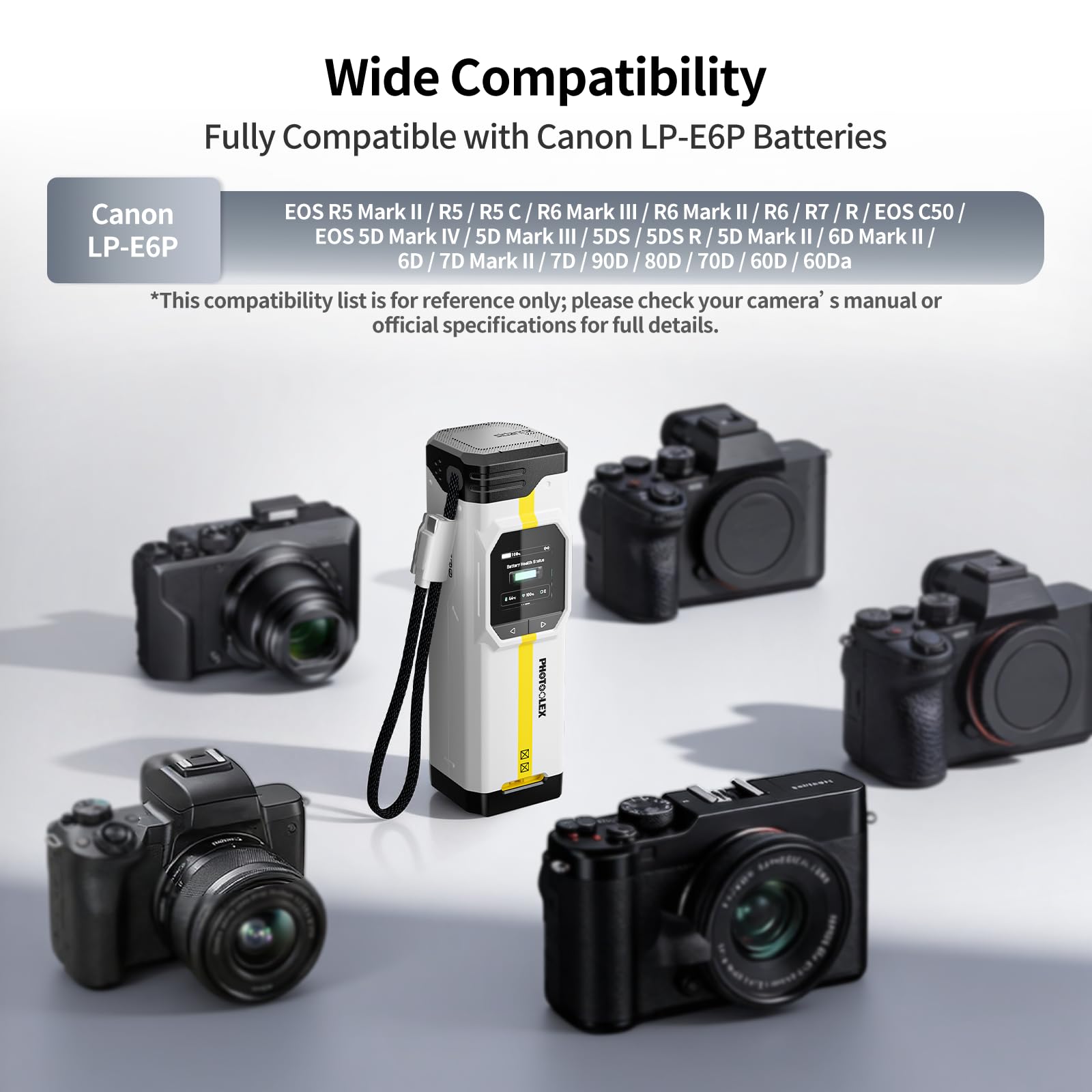 PHOTOOLEX LP-E6P Chargeur pour Canon, BB Pro Chargeur Double Rapide 100W USB-C avec 16500mAh Batterie intégrée, Compatible avec Canon EOS R5 Mark II/R6 Mark II/R5/R6/R7/5D Mark II/5D Mark IV/60D/70D