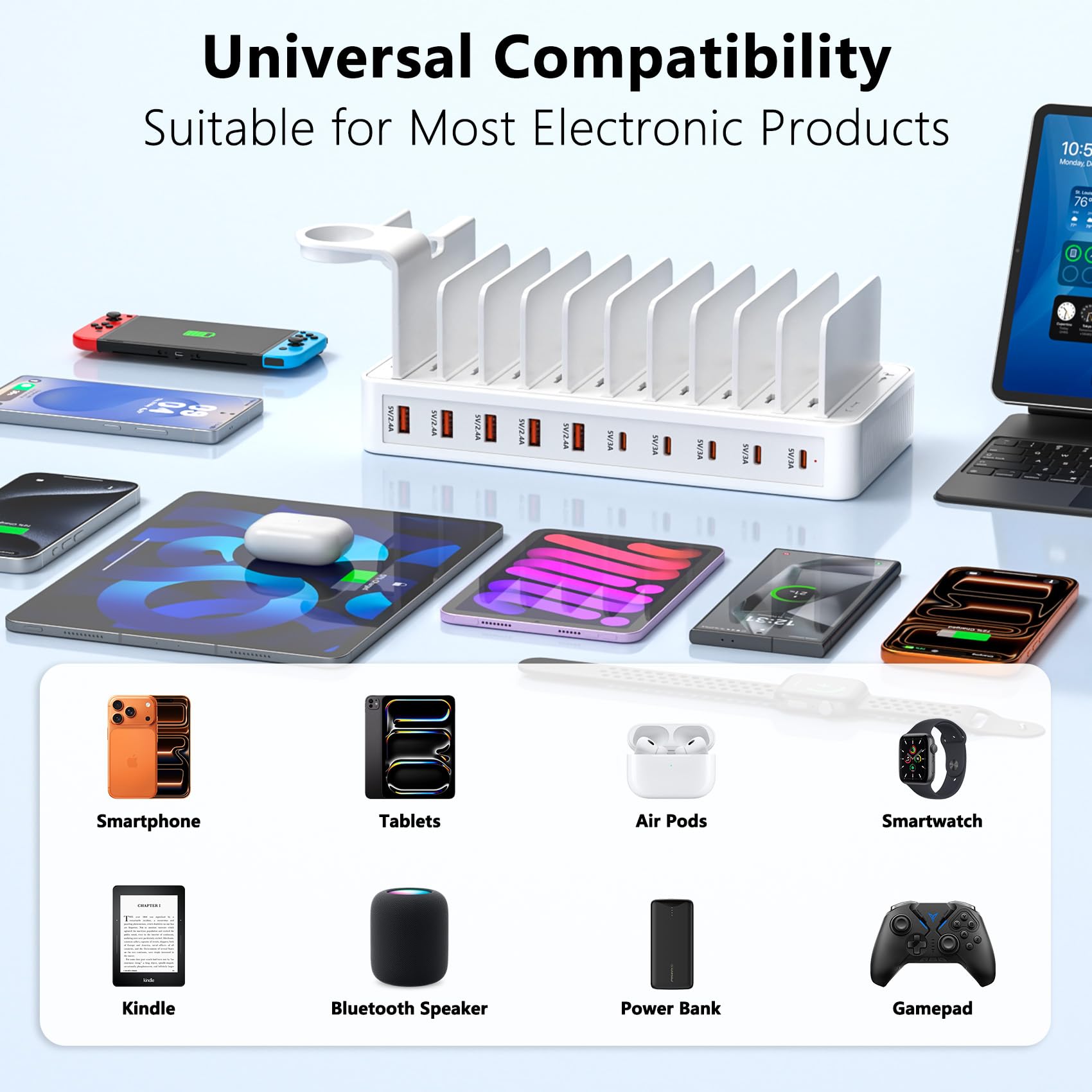 Stazione di Ricarica USB C 100 W con 10 Cavi e Supporto Orologio per iPhone Samsung Tablet