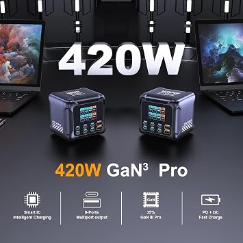 420W 8-Port USB C Charging Station Bundle with a 205W USB C Car Charger