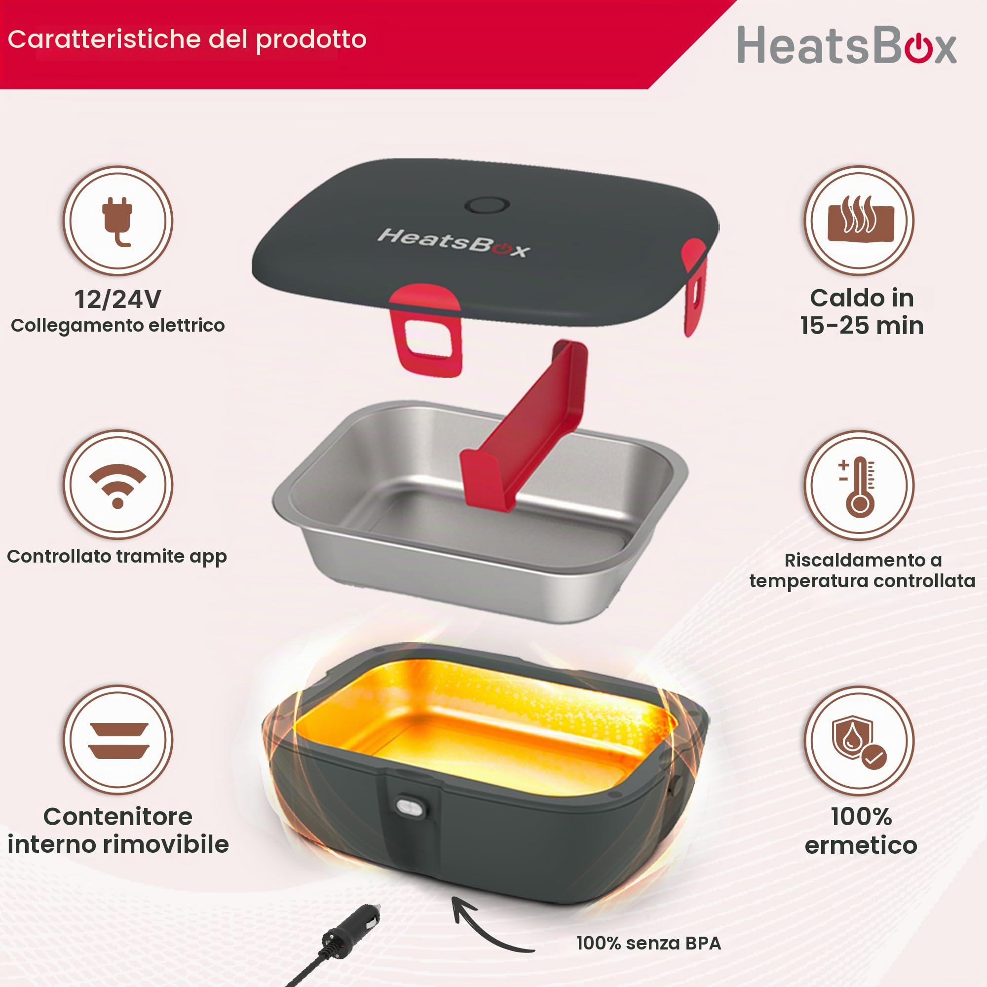 Faitron HeatsBox DRIVE 12V / 24V - Lunch Box Elettrico per Auto - Scaldavivande Controllato tramite App, Ciotola in Acciaio Inox a Prova di Perdite, Design Resistente per Pasti Fuori Casa