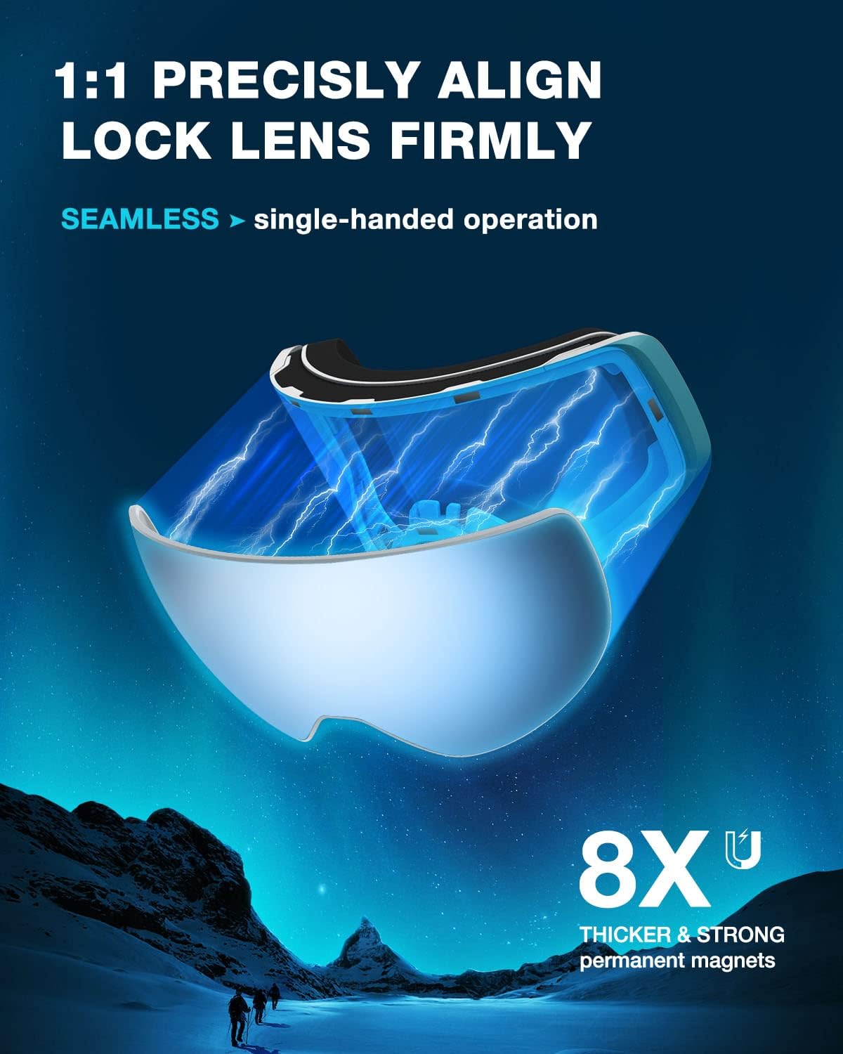 ZIONOR Ski Goggles, X12 100% OTG Snow Goggles Detachable Lens for Men Women Adult - Image 6
