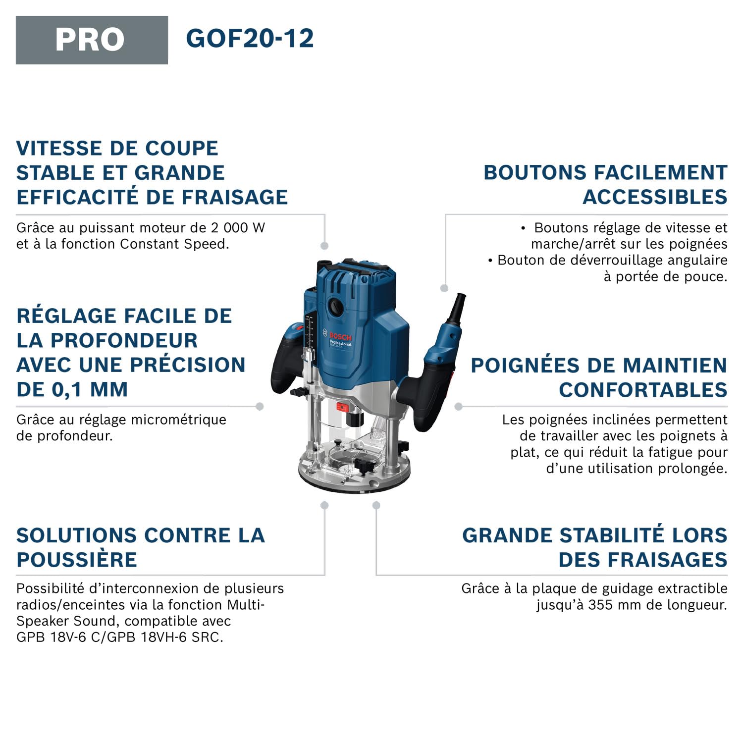 Bosch PRO Défonceuse GOF 20-12