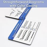 Vista 5 de Manual de nudos de pesca impermeables: 12 nudos fáciles Guía paso a paso y mini mosquetón Ideal para principiantes