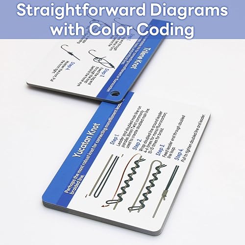 Miniatura 5 de Nudos de pesca - Manual impermeable para 12 nudos de pesca fáciles  Guía paso a paso para atar nudos de pesca útiles y viene con mini mosquetón