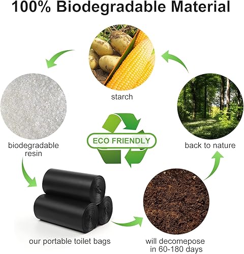 Miniatura 2 de 80 bolsas de inodoro portátiles, bolsas de inodoro para camping, bolsas compostables de 5 a 8 galones, bolsas de inodoro biodegradables para asiento