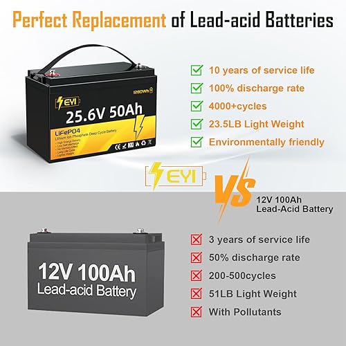 Miniatura 3 de Batería de litio de 24 V 50 Ah LiFePO4, BMS de 50 A incorporada, 5000 ciclos profundos, perfecta para motor de arrastre, hogar solar, marino..