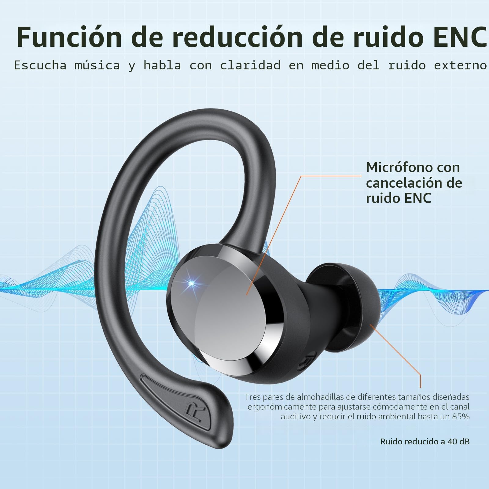 Auriculare Inalámbricos Deportivos, Auriculares Bluetooth 5.4 HiFi Estéreo, Cascos Inalambricos Bluetooth con IP7 Impermeable Dual LED Pantalla, 54H con Cancelacion Ruido ENC, Carga Rápida USB-C