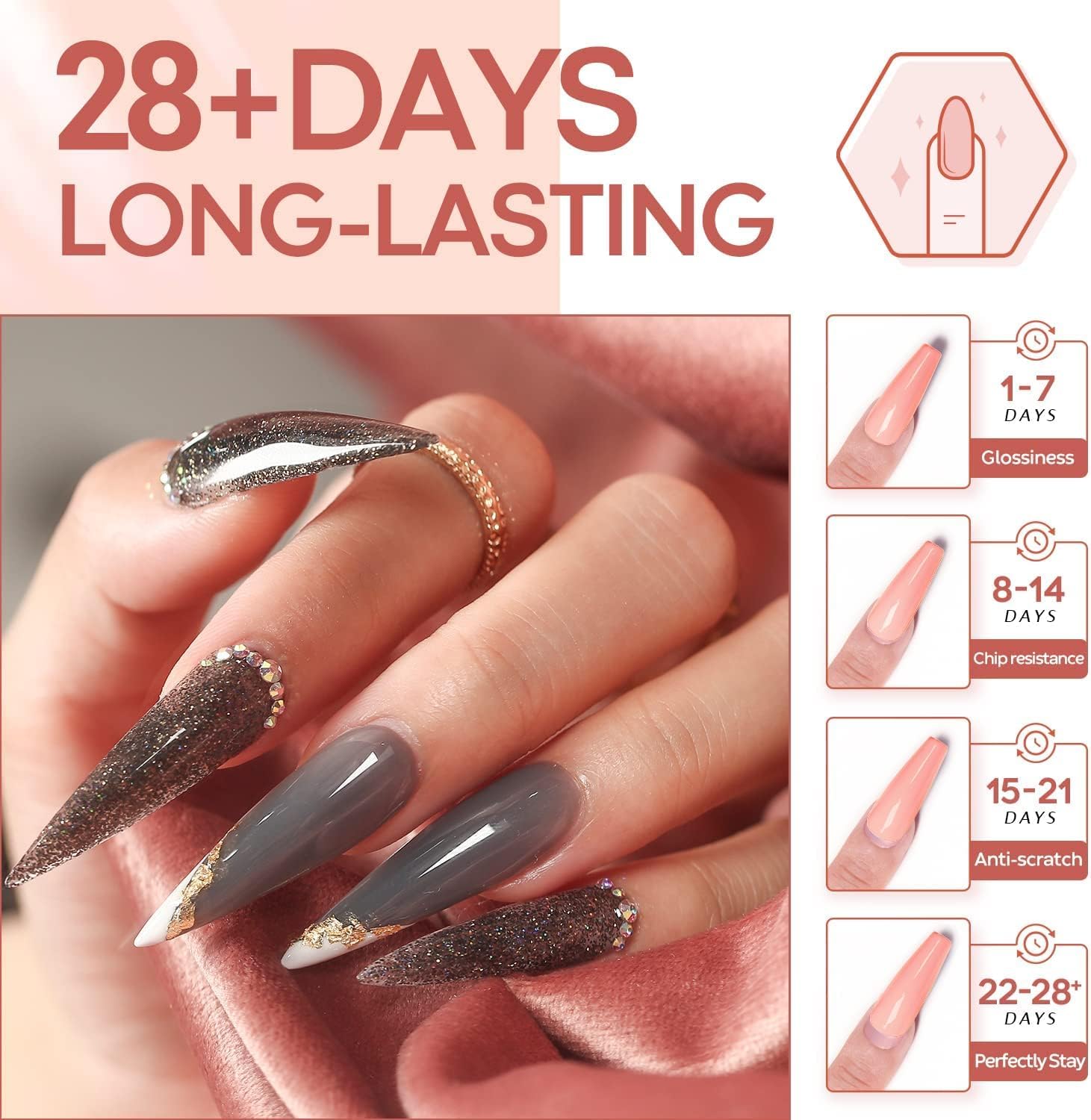 Modelones Polygel Starter Set, 6 Farben Glitzer Schwärze Klar Nude Polygel Set mit Base Top Coat Slip Solution Poly Nägel Quick Extension Builder Gel Maniküre Set fur gel nägel selber Machen